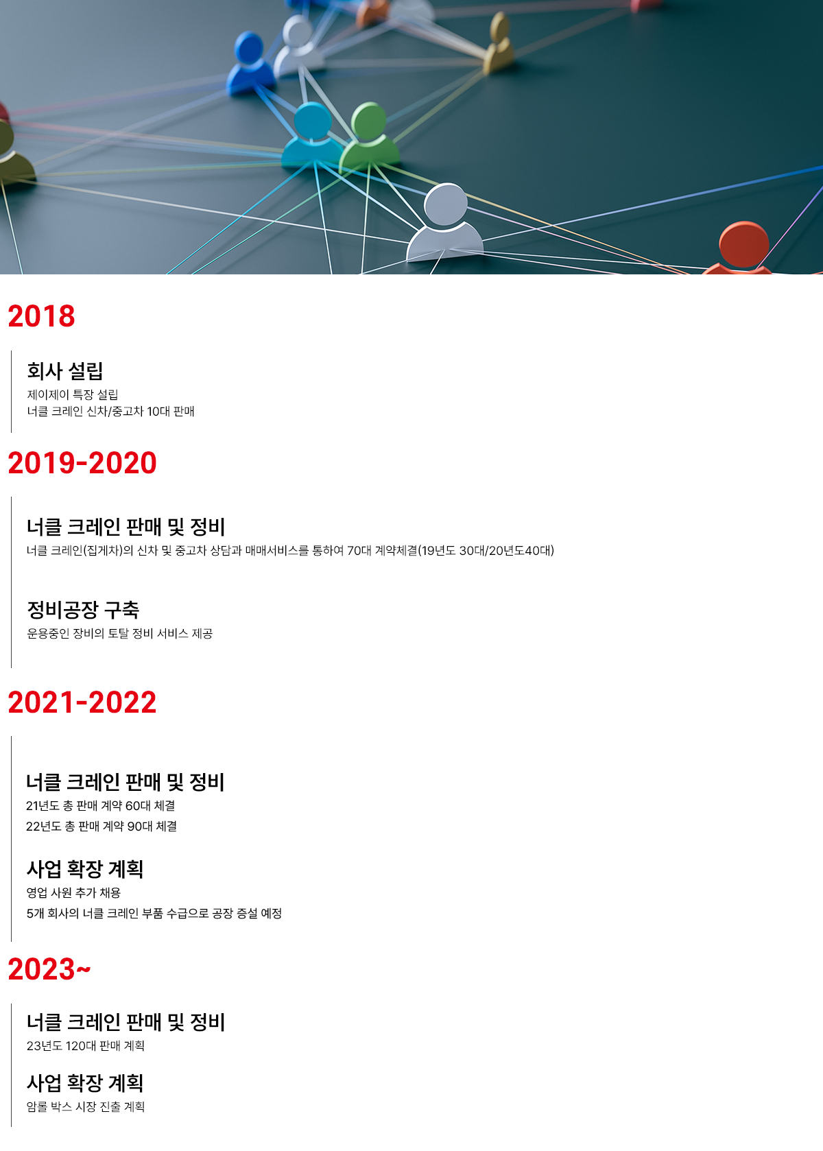 300x200